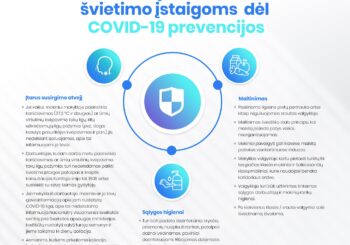 REKOMENDACIJOS IR REIKALAVIMAI DĖL COVID-19 PREVENCIJOS